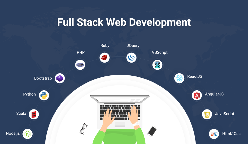 full stack course